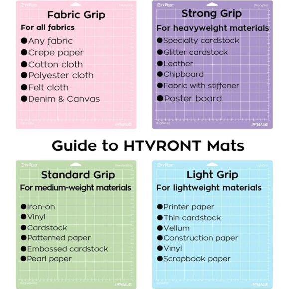 HTVRONT Cutting Mat for Cricut, 6 Pack Cutting Mat 12x12(StandardGrip, - Picture 5 of 7